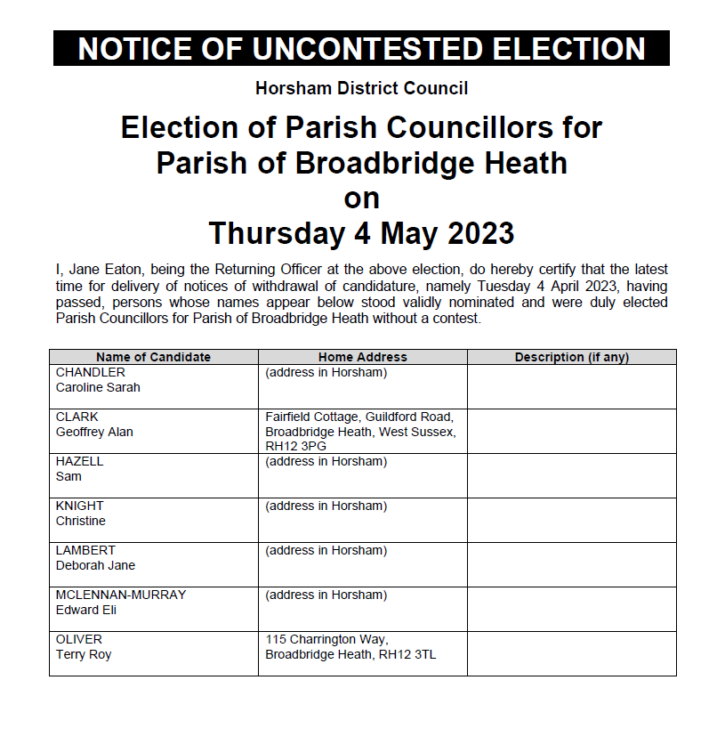 Notice of Uncontested Election